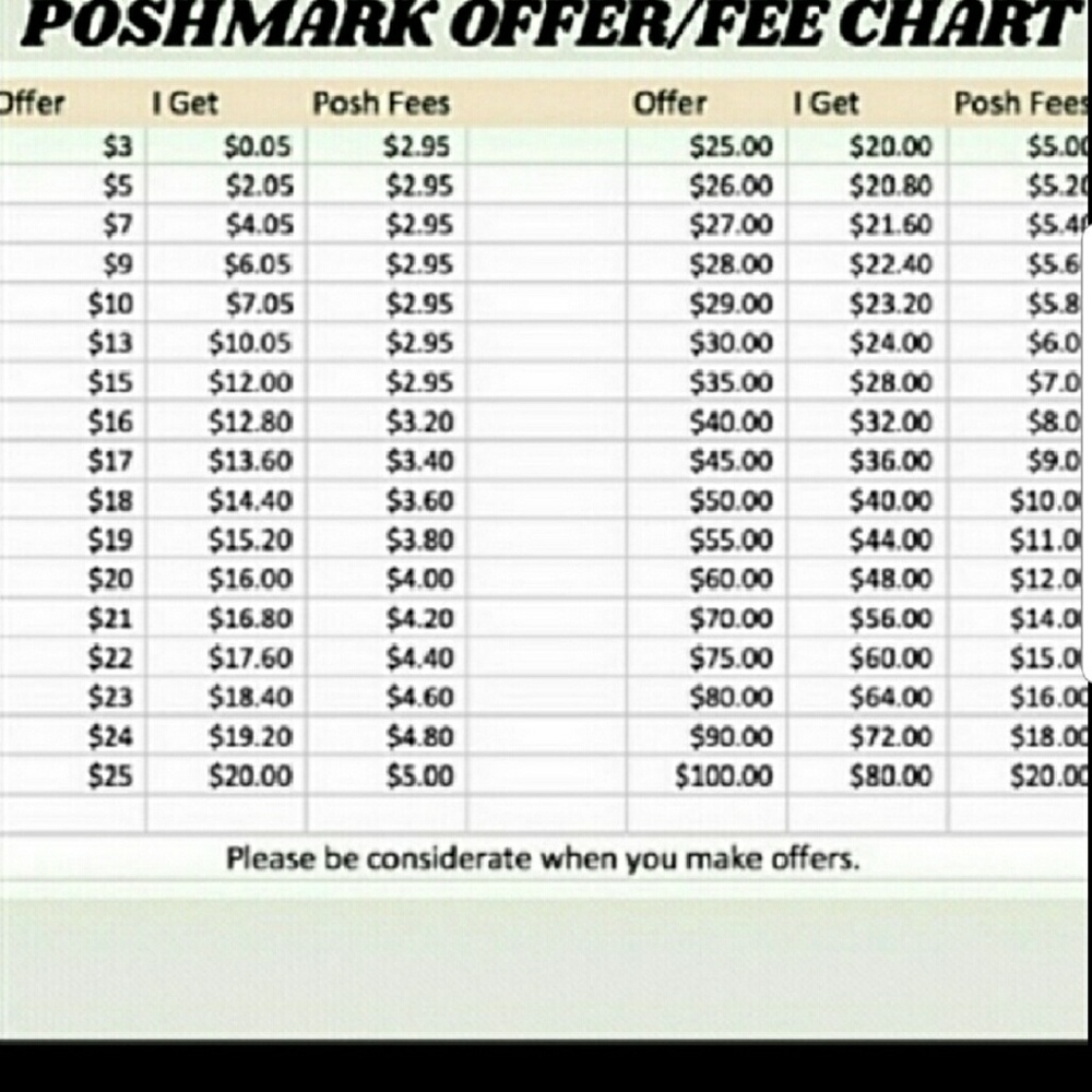 Not for sale